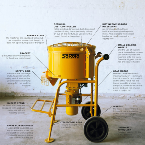 Forced Action Mixer 80 L - 10